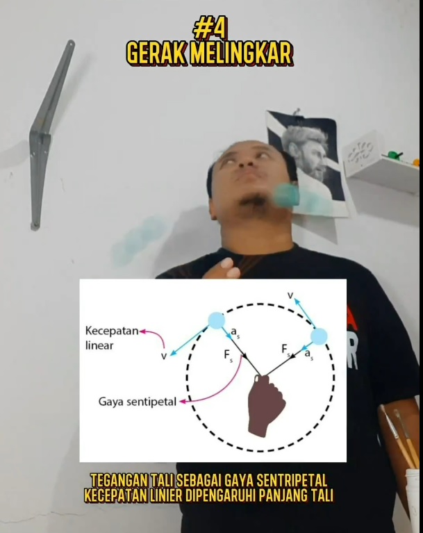 Persamaan lingkaran berbentuk x a 2 y b 2 r 2 